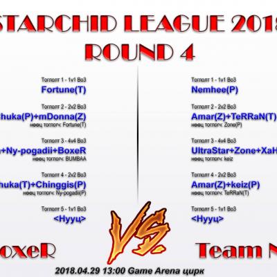 Starchid League 2018-2019 Round 4