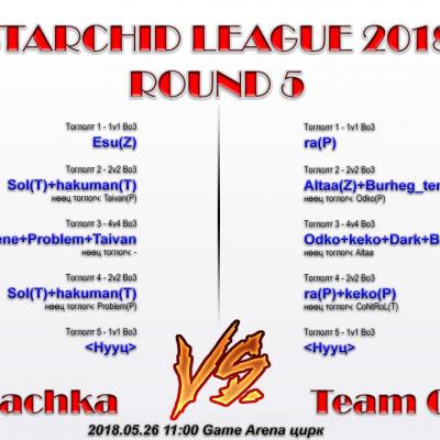 Starchid League 2018-2019 Round 5